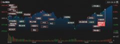 pSeek-V3.1针对即将发布的下一代国产芯片设想的