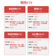 <b>相关内容不合错误列位读者形成任何</b>